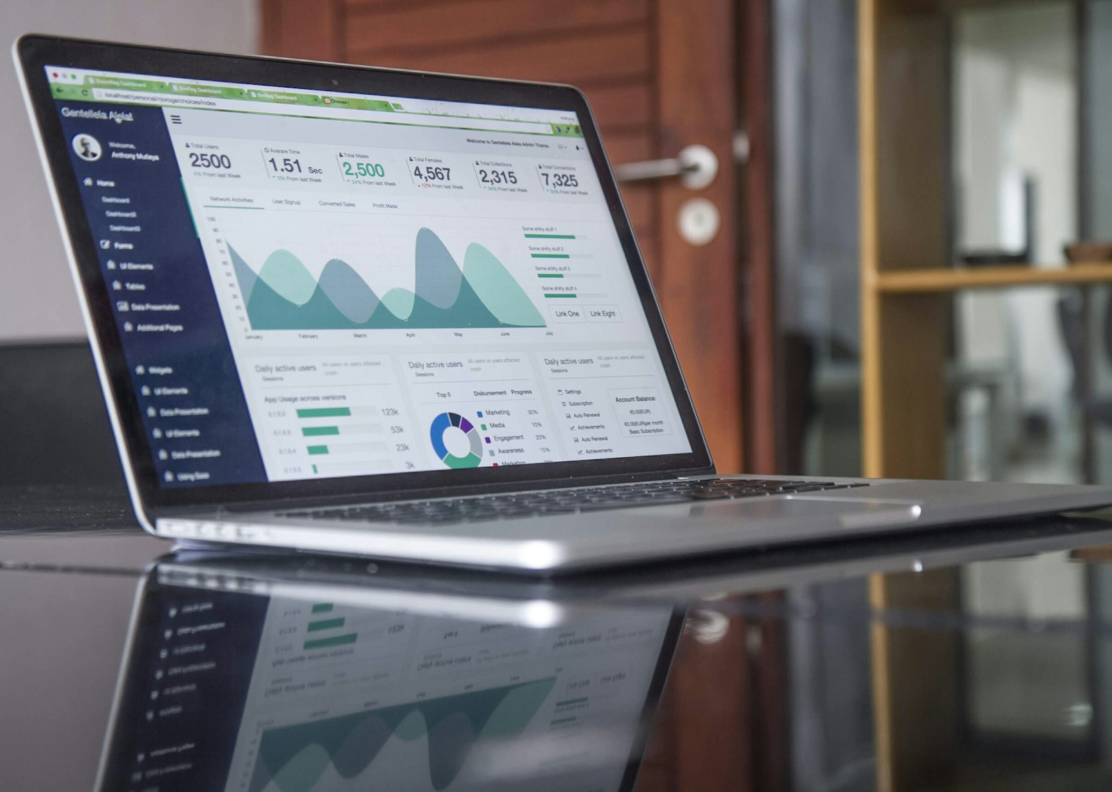 Marketing analytics charts on a laptop and notebook